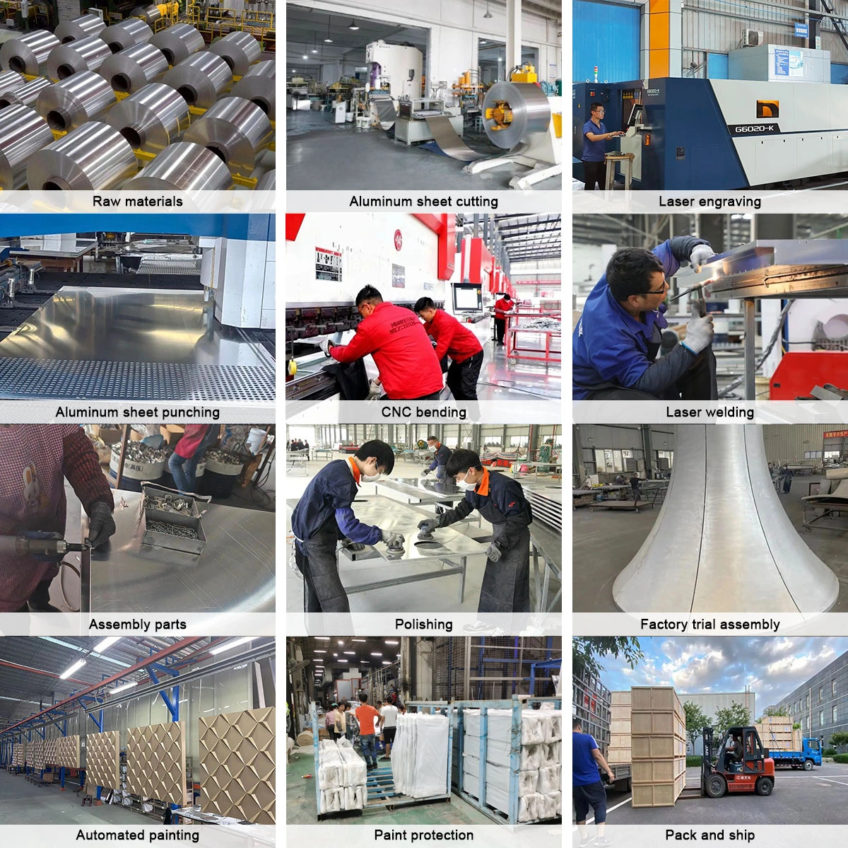 Production process Production process