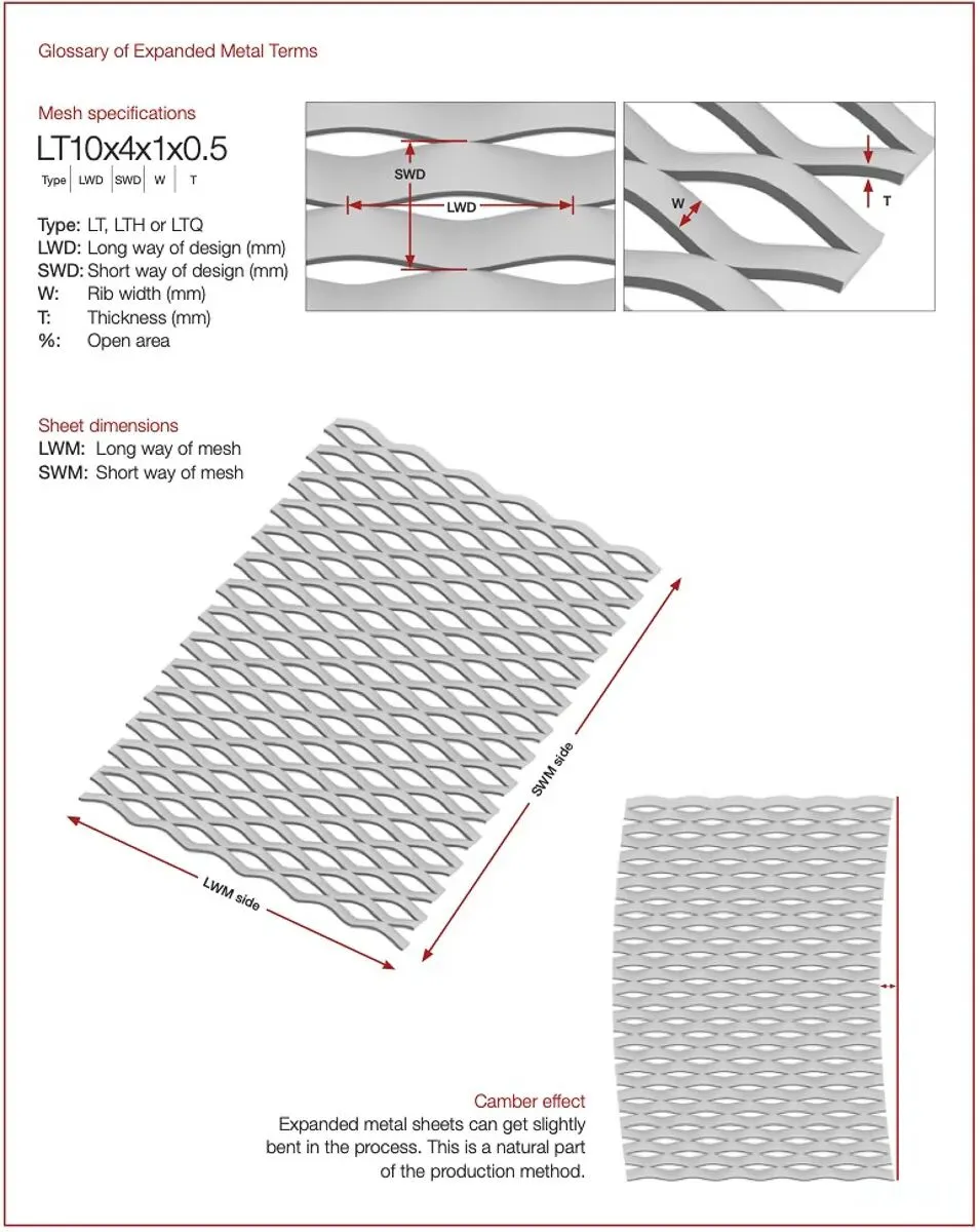 Aluminum diamond mesh product overview showing expanded metal structure Aluminum diamond mesh product overview showing expanded metal structure