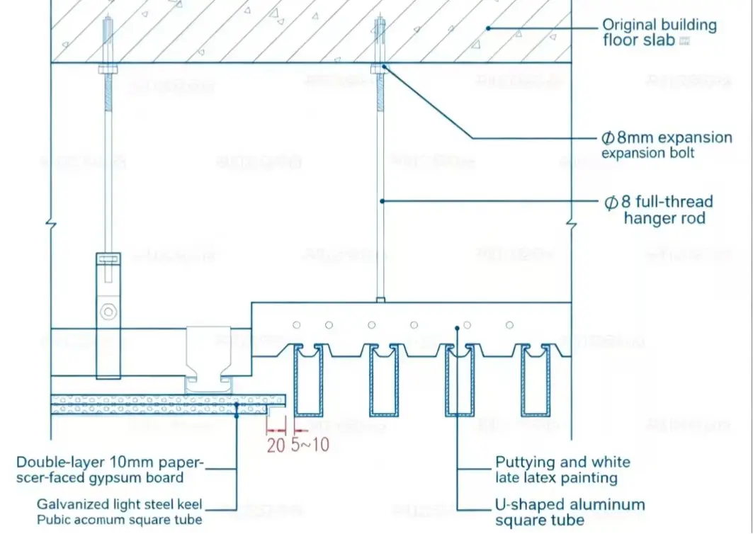 Aluminum linear baffle ceiling system structure diagram