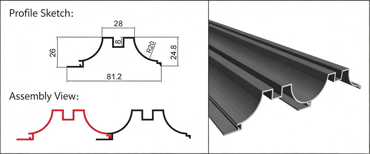 Schematic diagram of seamless splicing of aluminum alloy corrugated sheets Schematic diagram of seamless splicing of aluminum alloy corrugated sheets