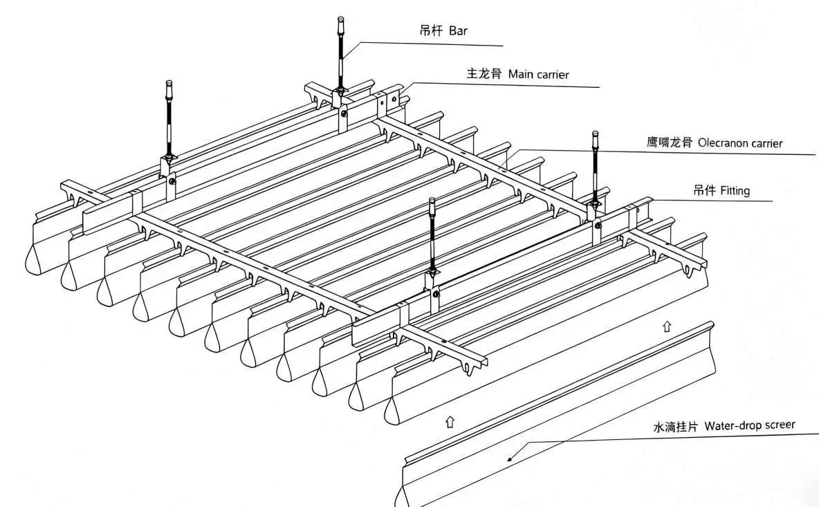 Installation Schematic of Aluminum Water Drop Baffles Installation Schematic of Aluminum Water Drop Baffles