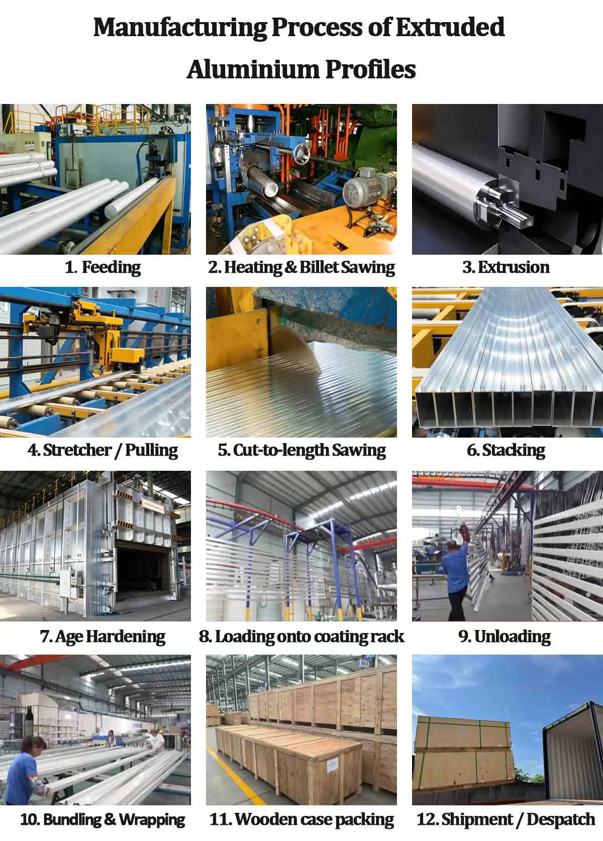 Production Process of Aluminum Baffle Ceiling