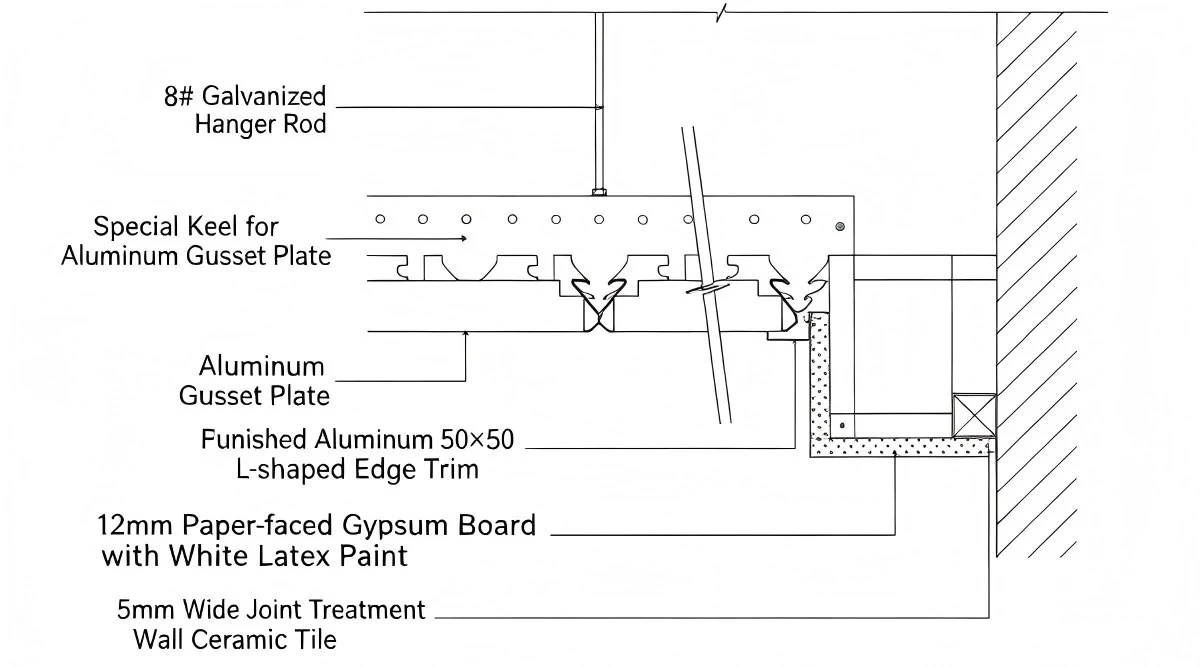 Installation Schematic Drawings for Aluminum Cladding Panels