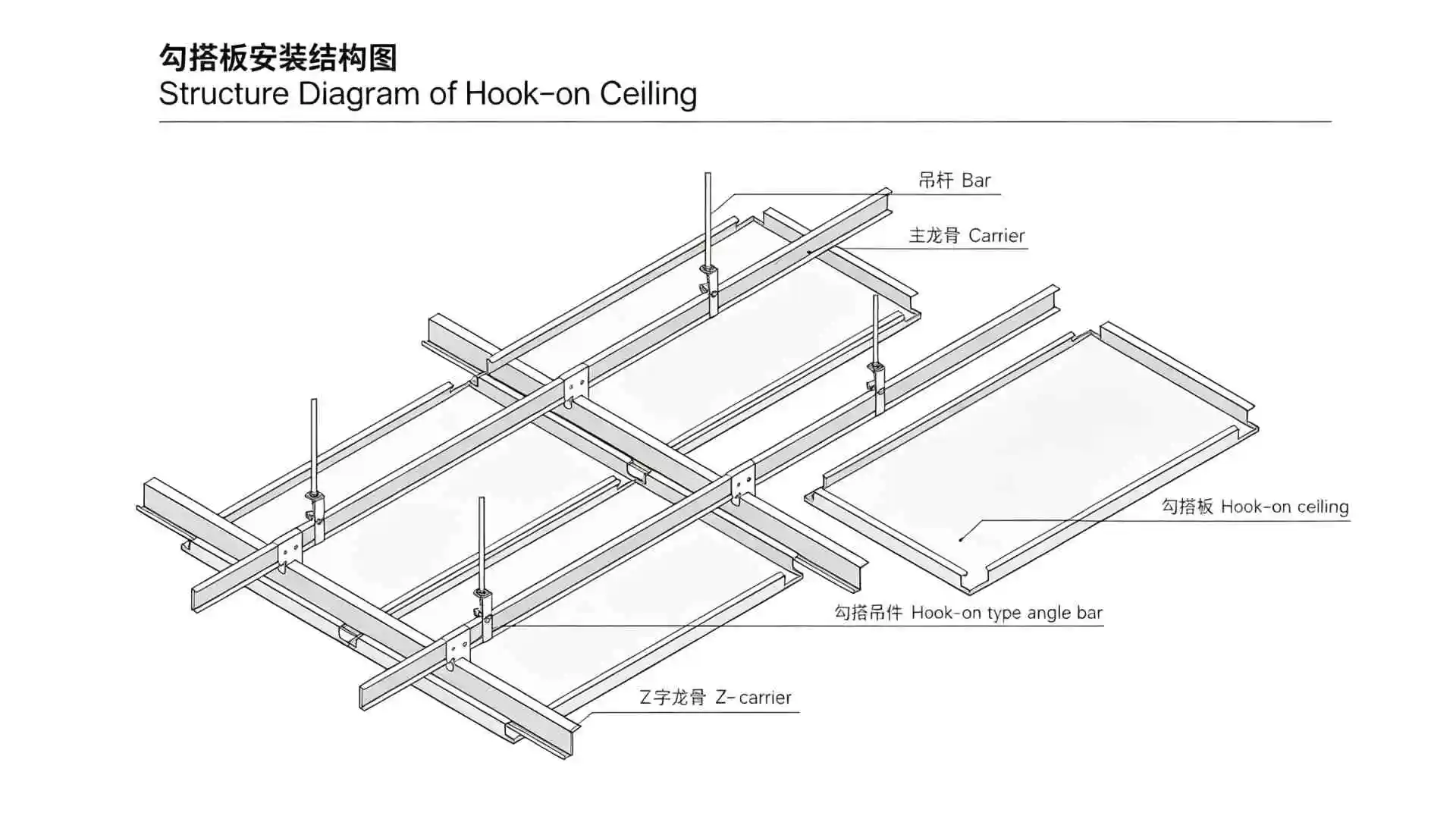 Hook‑on Type Aluminum Suspended Ceiling